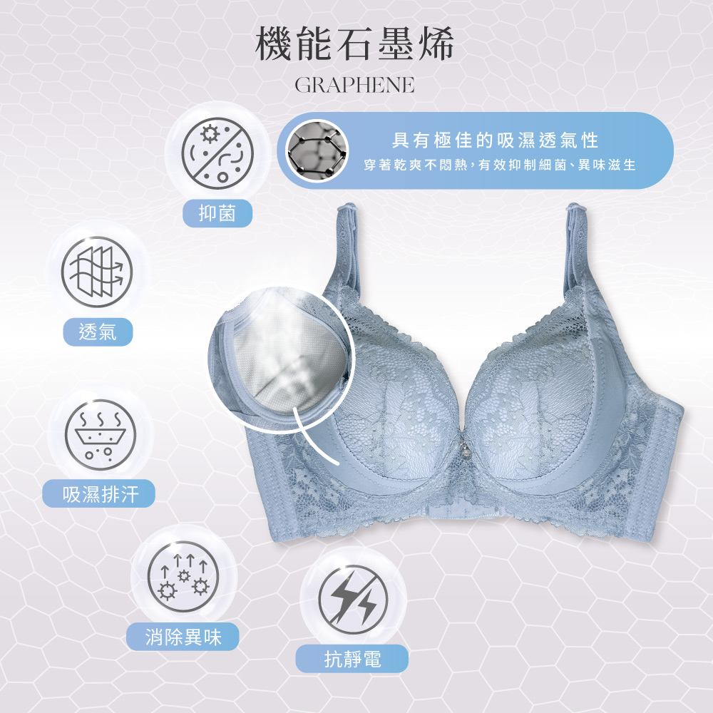 【Clany可蘭霓】 澎然升級 抑菌石墨烯軟鋼圈調整型BCD內衣｜低脊心.集中包副乳.蕾絲內衣 8071-52 霧灰藍, , large