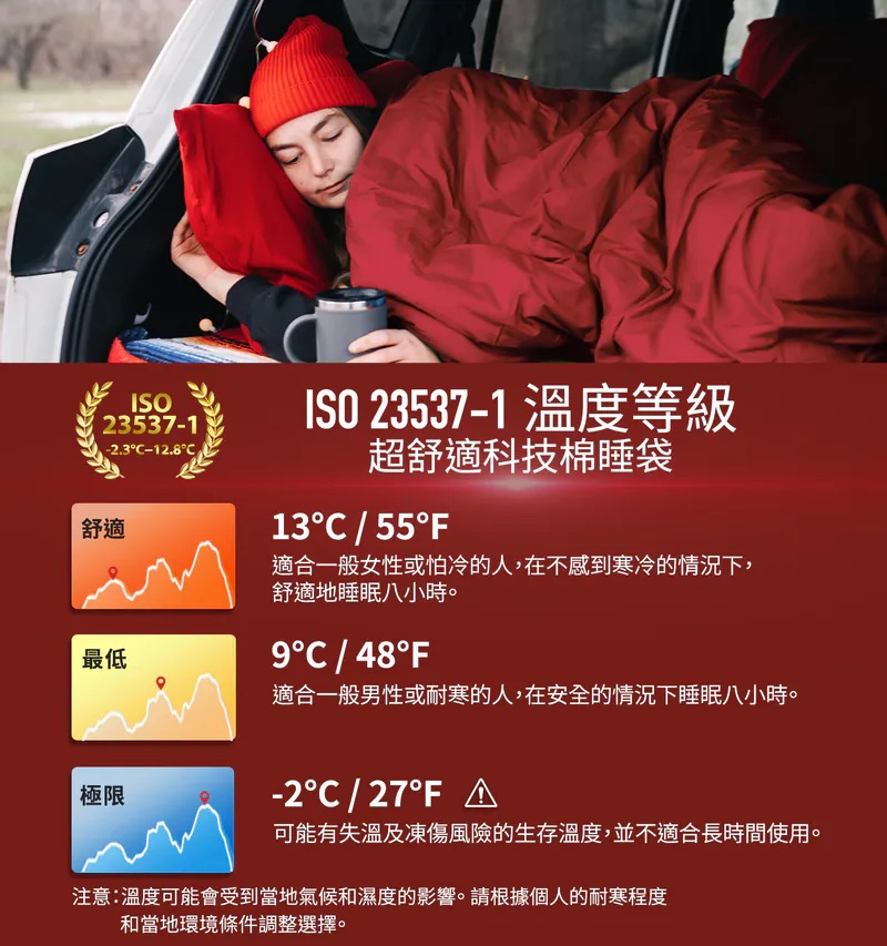 Litume C062 FENC® Insulate sleeping bag, , large