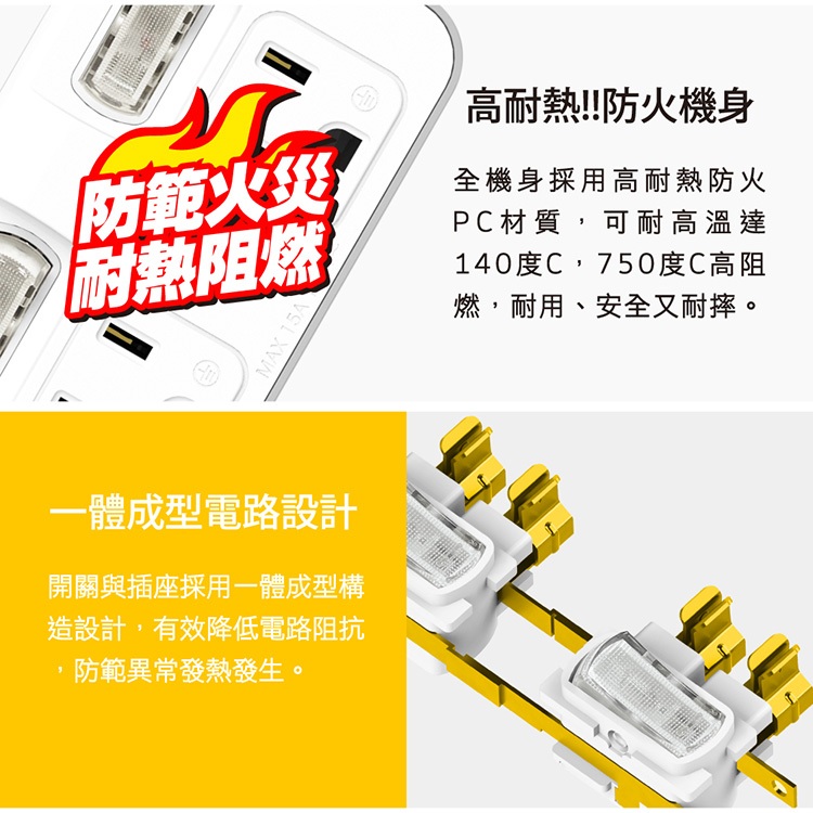 Tyson太順電業 台灣製 2切2座 3孔壁插【現貨】分接插座 轉接插頭 插頭 122B 安全防火 三轉二插頭 壁插, , large
