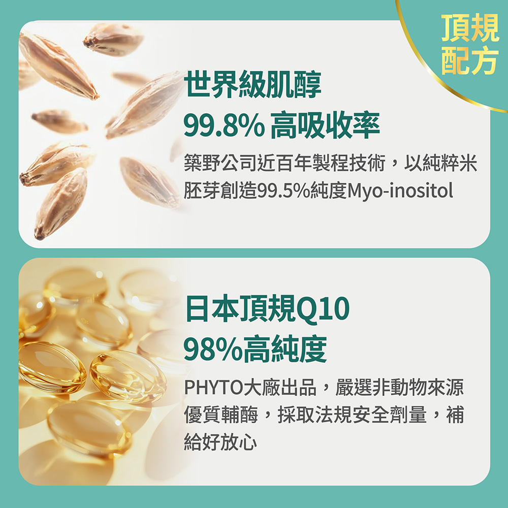 【FJ豐傑生醫】肌醇+Q10-30顆/袋(雙重孕前營養補給ｘ孕前調整體質), , large