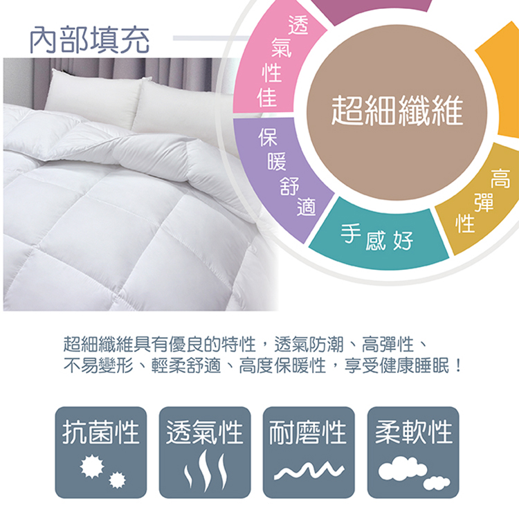 【多利寶寢具】INDIAN_新科技抗菌輕羽絲絨雙人被/棉被胎, , large