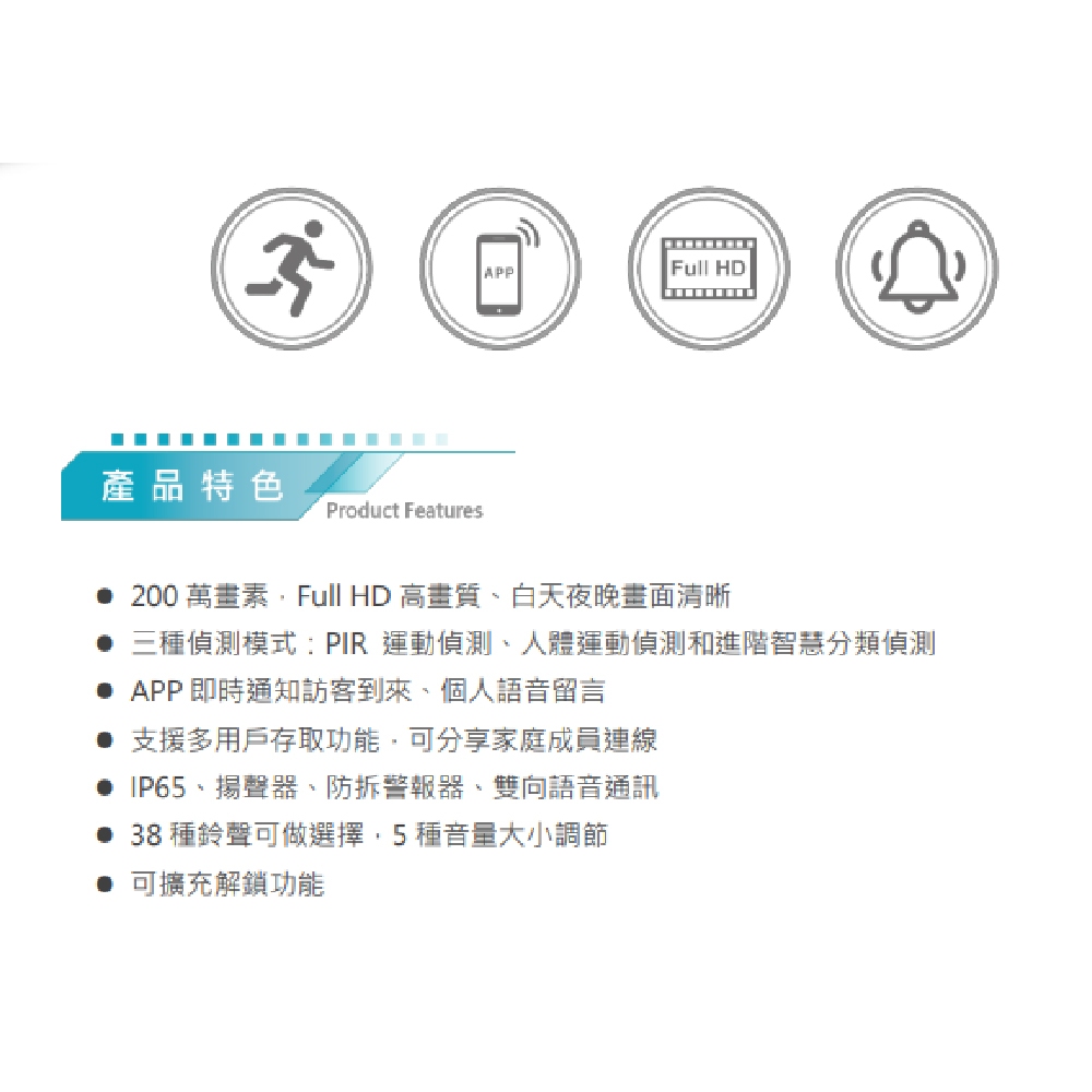 昌運監視器 DJS-SD003 智慧影視門口機 APP雙相對講 PIR運動偵測 人體運動偵測 進階智慧分類偵測, , large