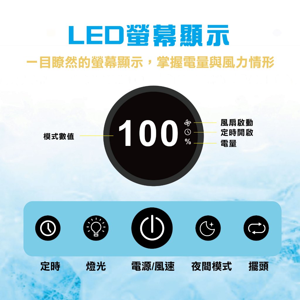 Circulator Fan, , large