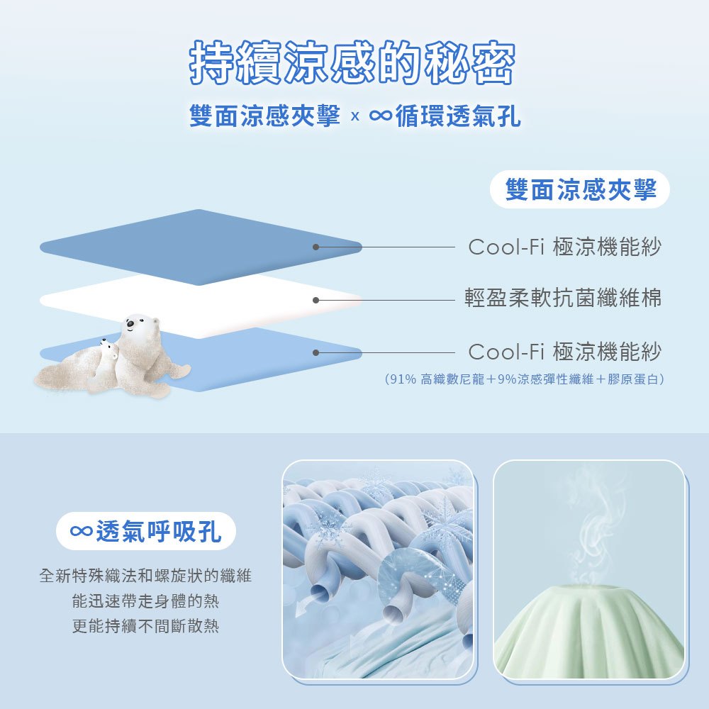 【DUYAN 竹漾】Cool-Fi 極涼 膠原蛋白抗菌涼被 / 藍果藏兔, , large