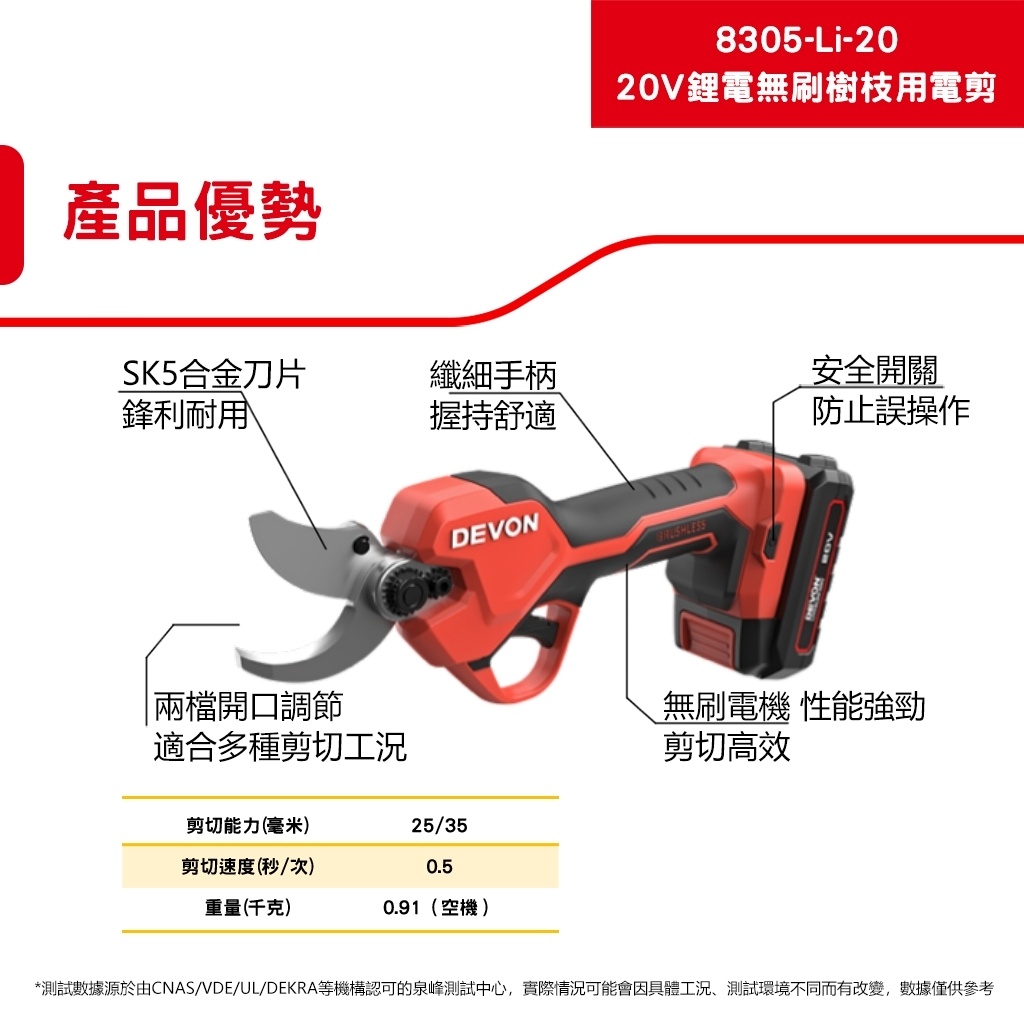 WIN五金 DEVON 大有 8305-Li-20 20V 鋰電無刷修枝剪剪樹枝 剪枝機 果樹剪 多功能電動剪 電剪刀, , large