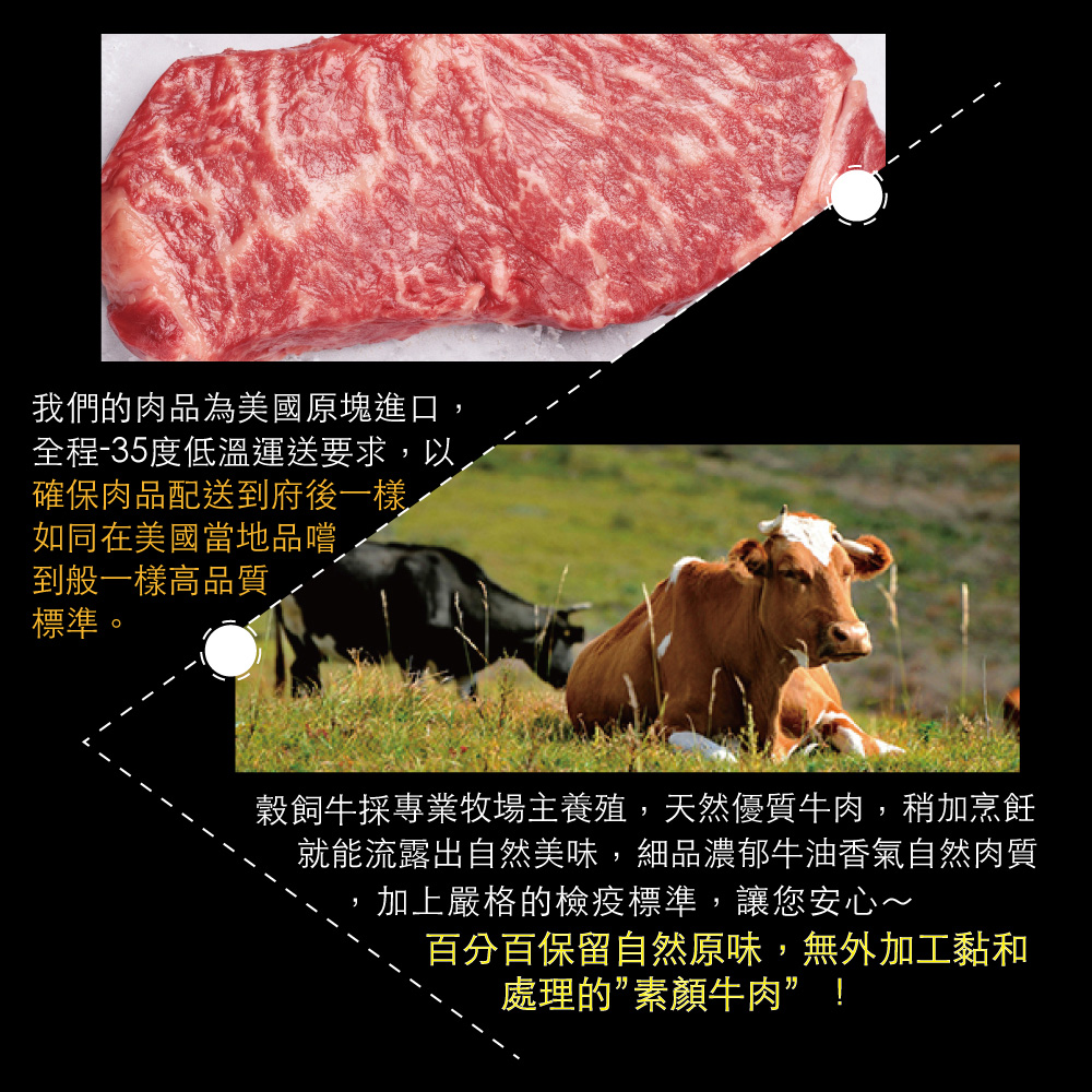 豪鮮牛肉 美國安格斯頂級霜降翼板牛排4片(200g&plusmn;10%/片), , large