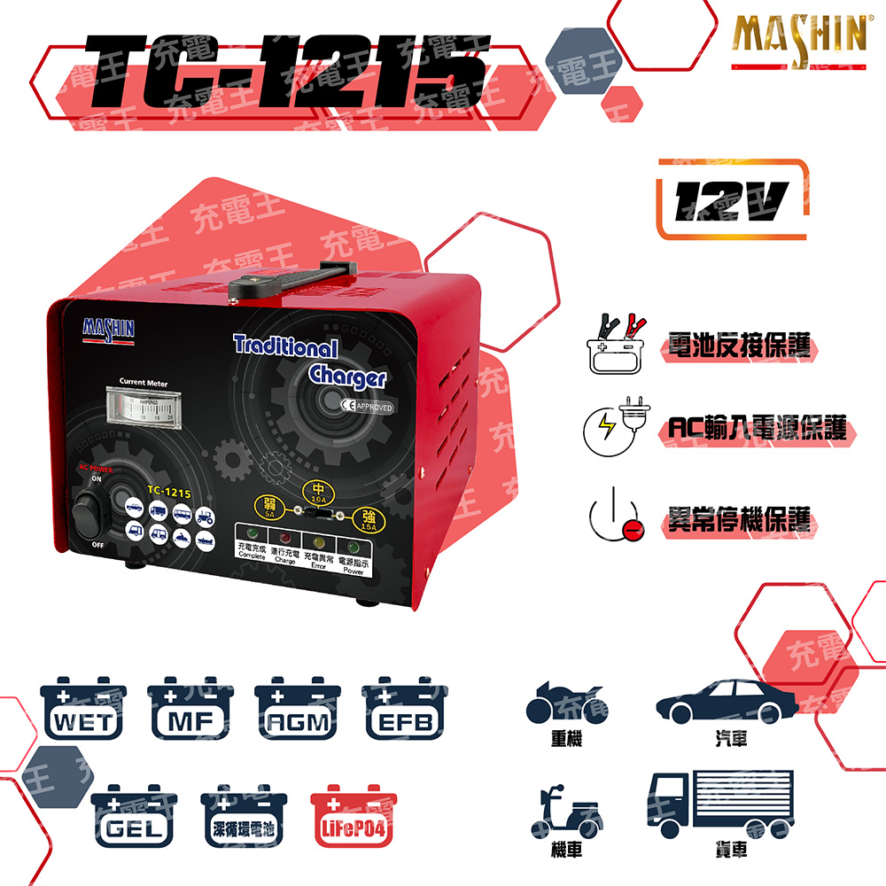 TC-1215