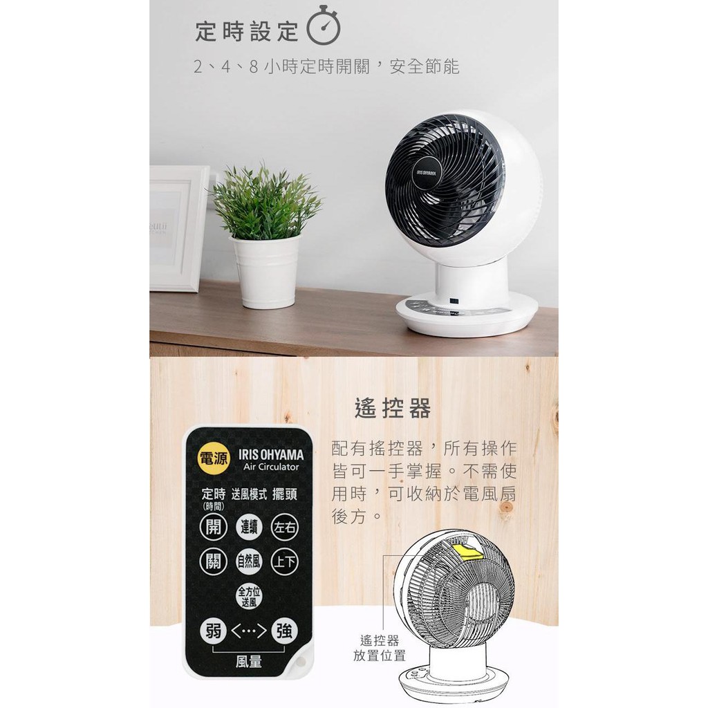 IRIS PCF-SDC15T 空氣對流循環扇 公司貨 DC直流馬達 適用12坪, , large