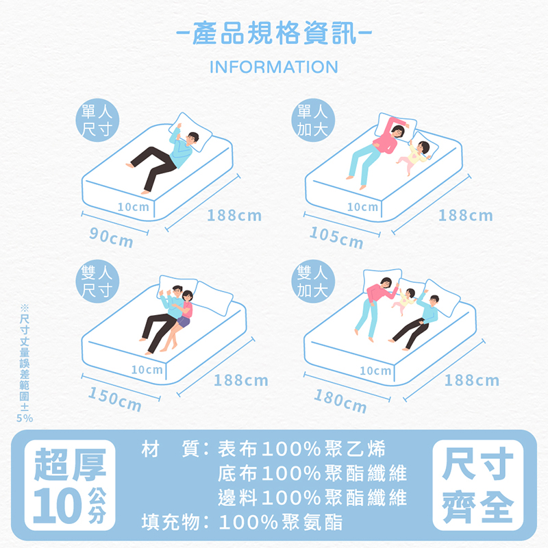 ［熊棉］冰紗涼感記憶床｜3.5尺｜, , large