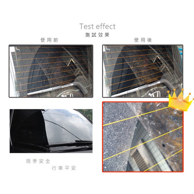 GS MALL 台灣製造 一入 三合一汽車雨刷修復器 車窗清潔 噴孔清潔 雨刷清潔 雨刷保養 雨刷修復器 車用 雨刷修復, , large