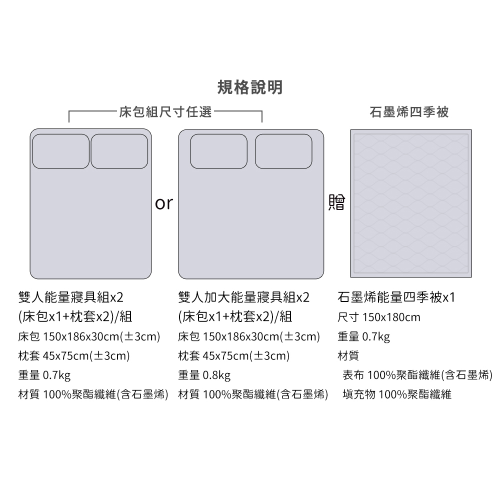【日本旭川】生命磁EX加強版石墨烯能量寢具超值組(妃皇絲 精梳棉 台灣製 低溫傳導 遠紅外線值0.93), , large
