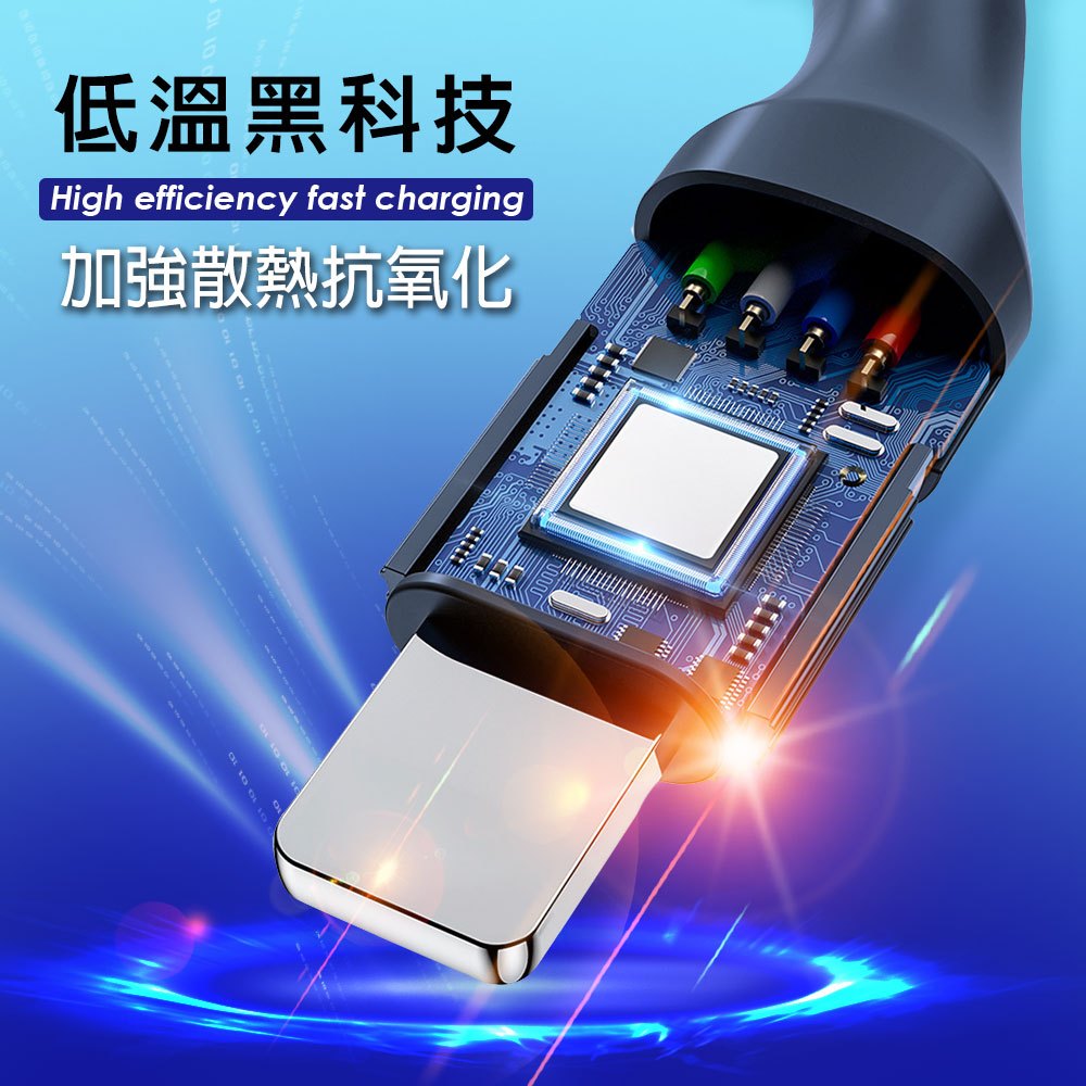 GT-2565 雙接頭USB三合一快速充電線 iPhone/Android通用, , large