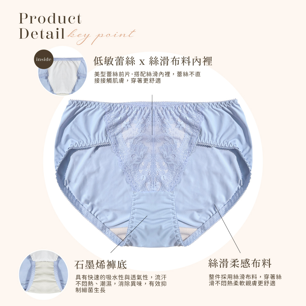 【Clany可蘭霓】澎然心動 石墨烯抑菌透氣蕾絲 M-XL 中腰內褲 晴空藍 3063-51, , large