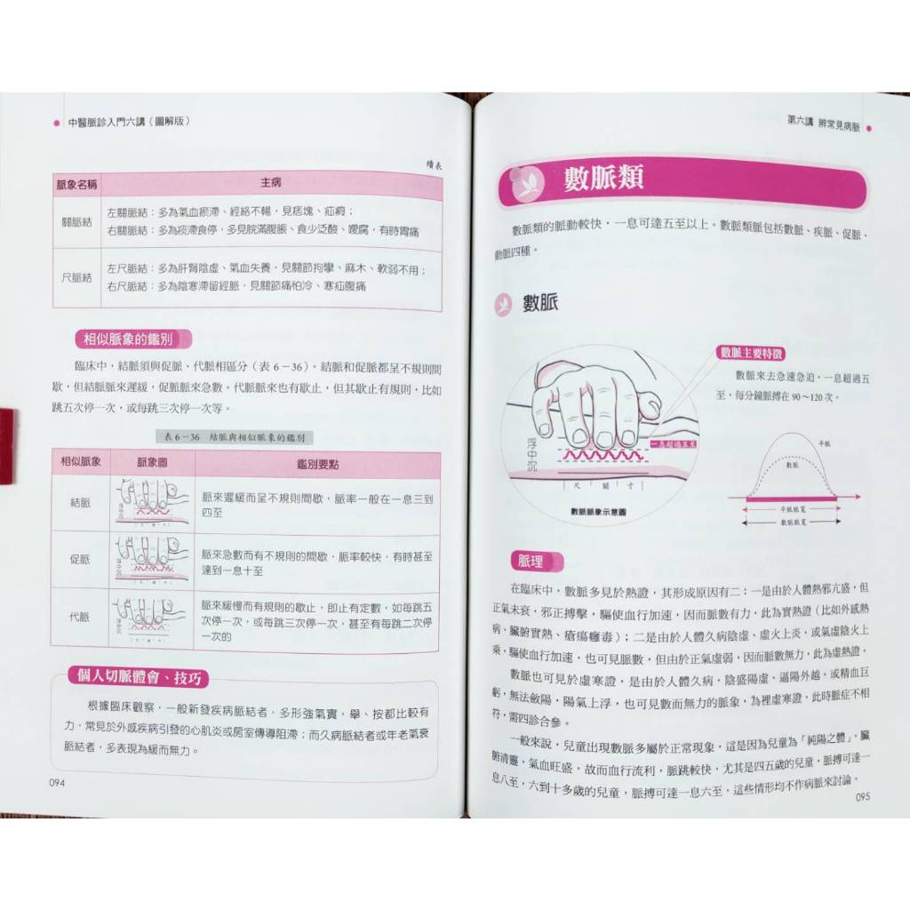 《南門書局》零基礎中醫脈診入門, , large