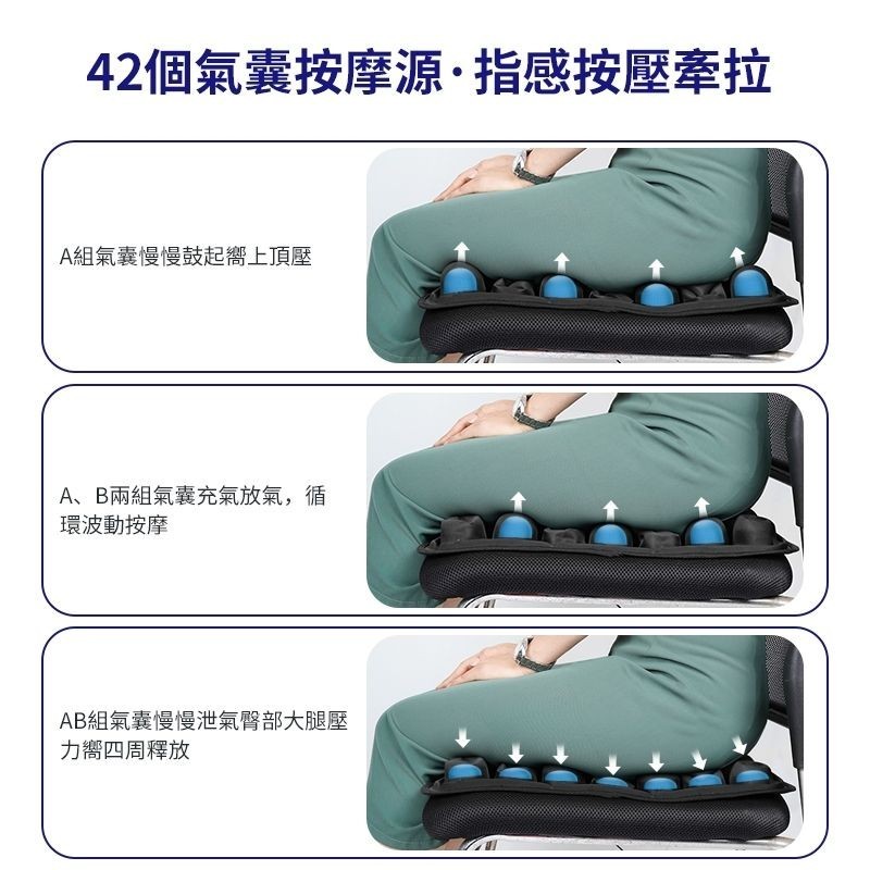 JFT 3D動態減壓按摩坐墊，USB便攜，久坐不累，護臀減壓，上班族必備，適用所有人群, , large