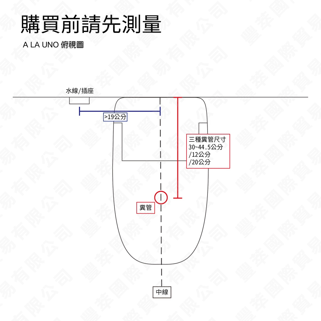 現貨速出【臺灣公司貨】 國際牌全自動洗淨免治馬桶 A LA UNO S160 (手動掀蓋/自動掀蓋) 儲熱式 原廠直寄, , large