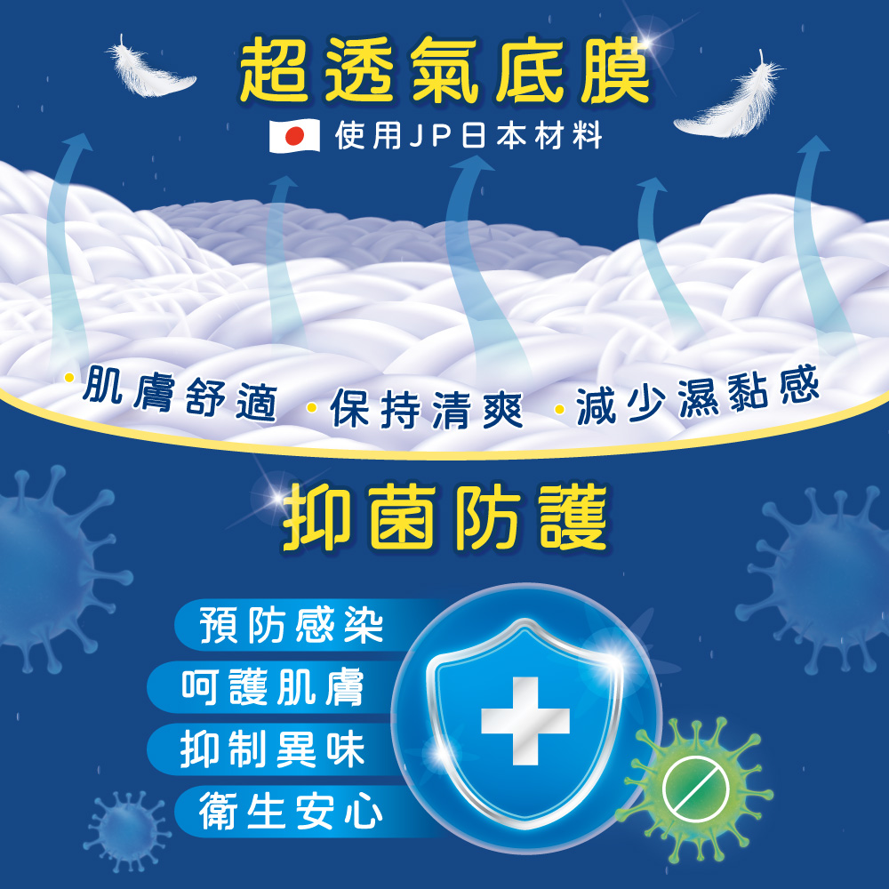 【舒芯】超薄抑菌涼感舒眠褲(XL/2片*6包), , large