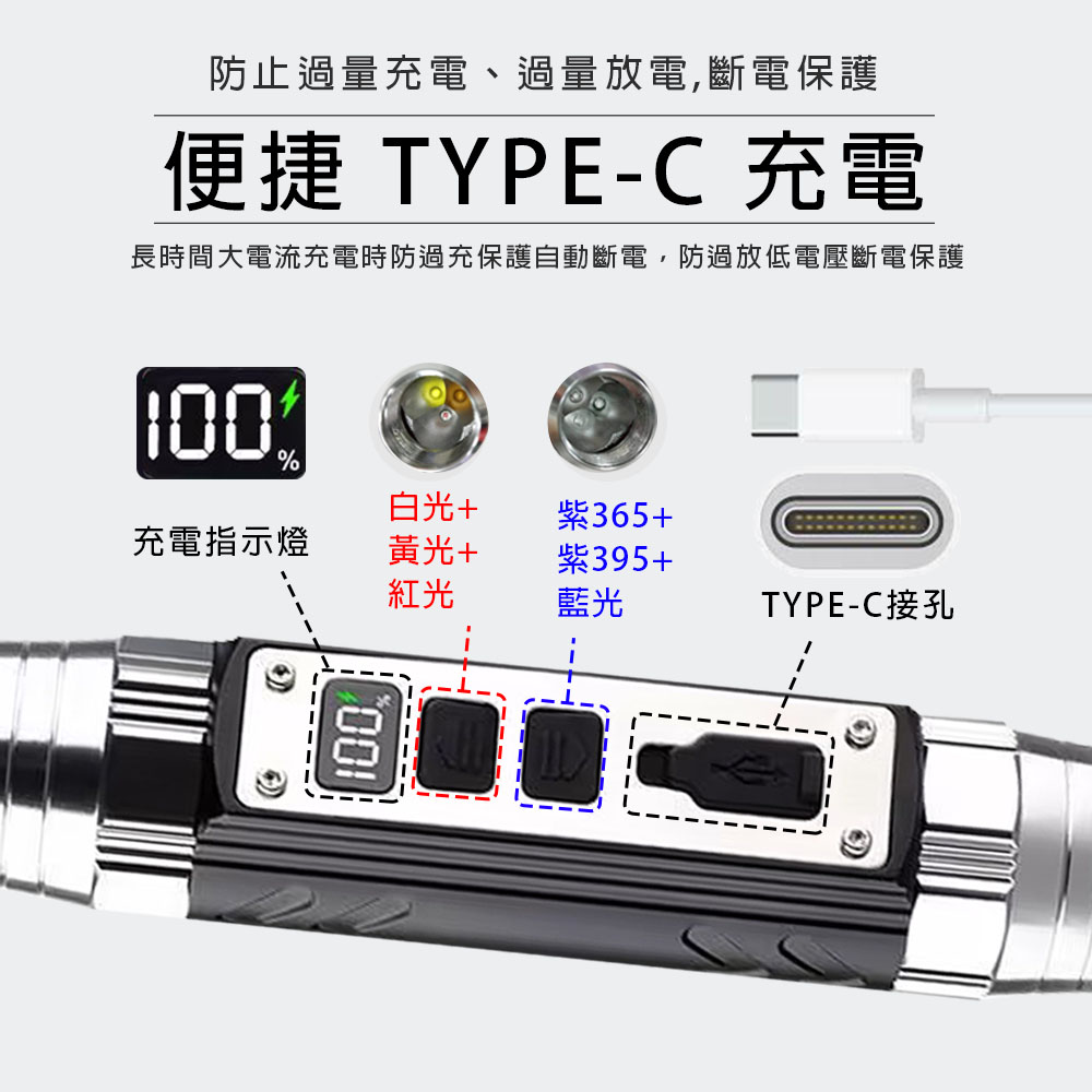[HANLIN]-6in1 六光源鑑定手電筒燈 充電Typec 電量顯示 珠寶 翡翠 玉石 古玩 骨董 驗鈔 鈔票, , large