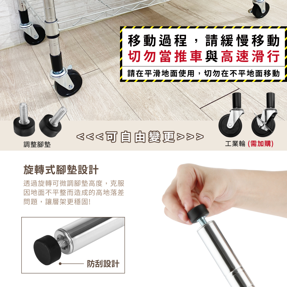 【KIWISH】120X24系列層架 二/三/四/五/六/七層 收納架 置物架 鐵力士架 波浪架 收納櫃 架子 鐵架 層架, , large