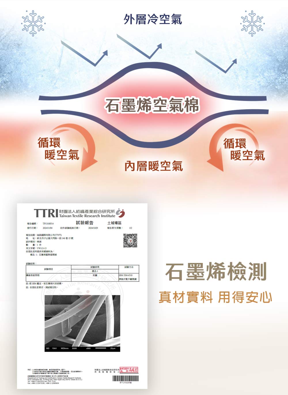 【日本旭川】生命磁石墨烯蓄熱循環被 保暖 熱能循環被 石墨烯冬被, , large