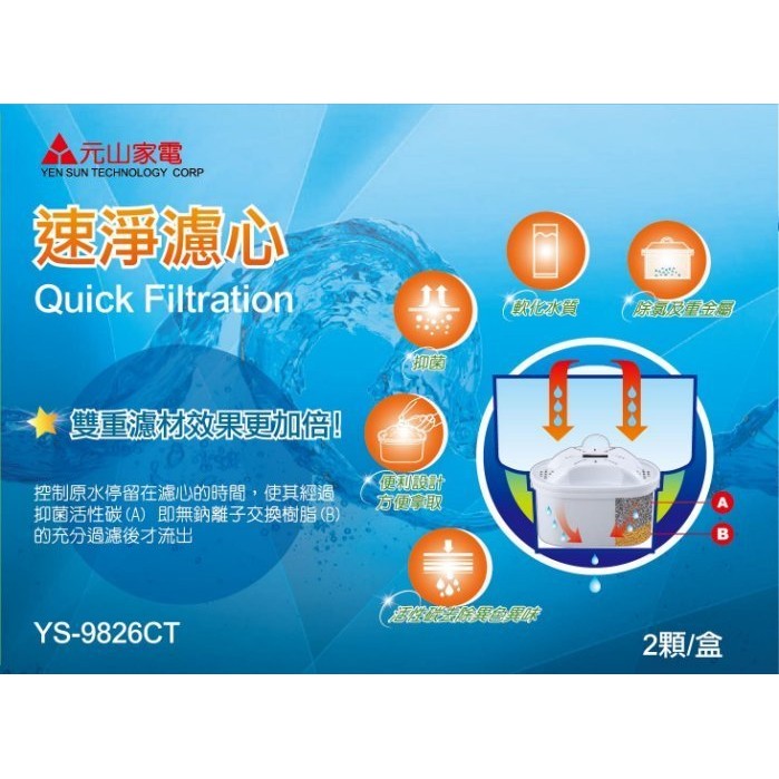 YUAN SHAN Replacement Filters (2-Pack) for YS-8628DW / YS-8301DWB YS-9826CT, , large