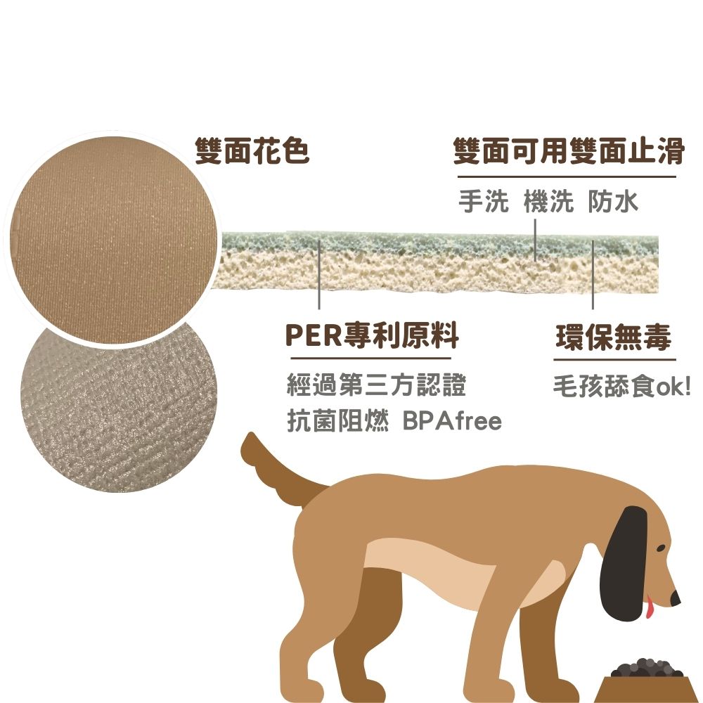 [天群健康] EZ-CARE Pet 雙層結構設計 防水止滑墊  45X120公分 四邊考克款 S號 摩卡/星砂, , large