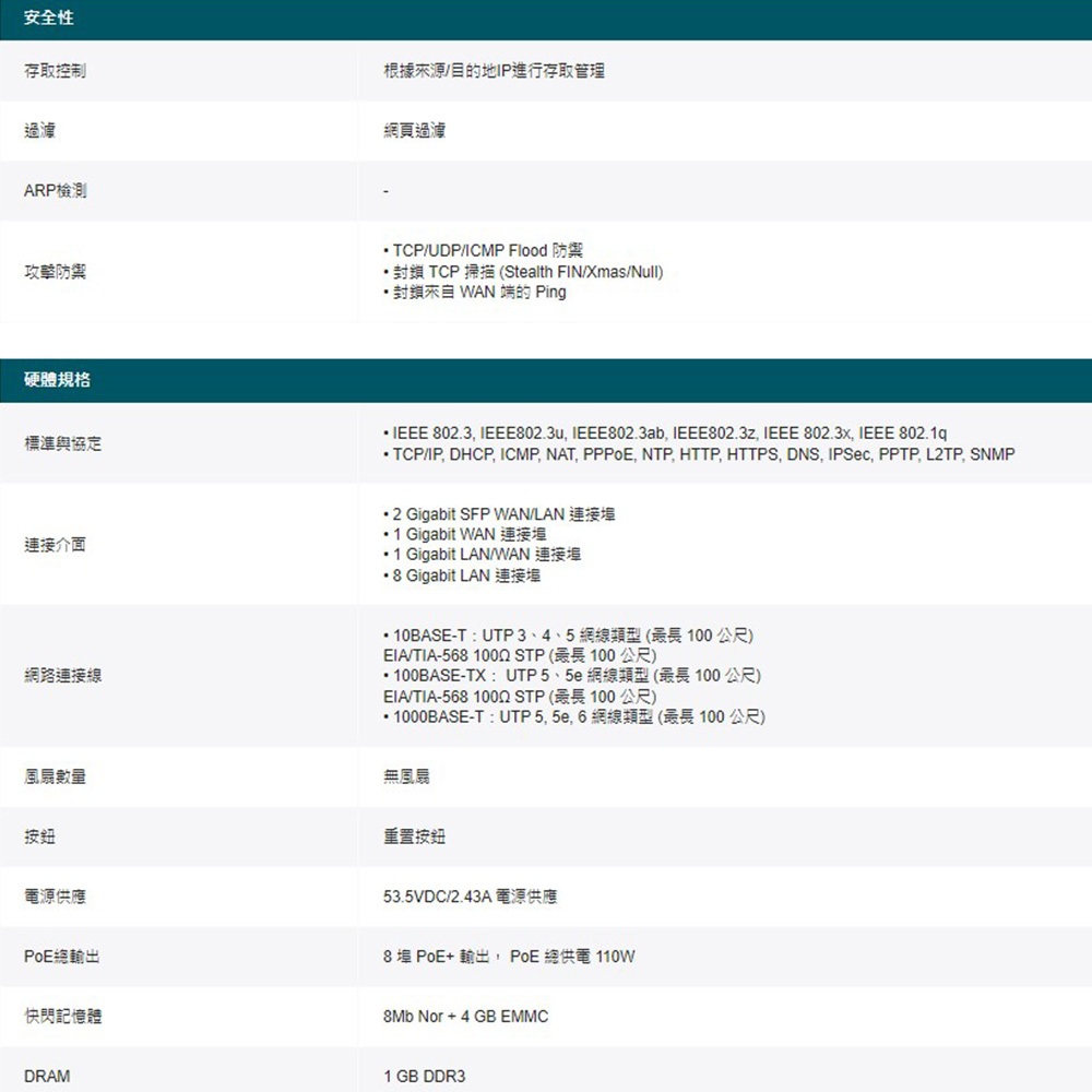 TP-LINK 昌運監視器 ER7212PC 三合一VPN路由器POE交換器 + EAP615-Wall嵌牆式無線基地台, , large