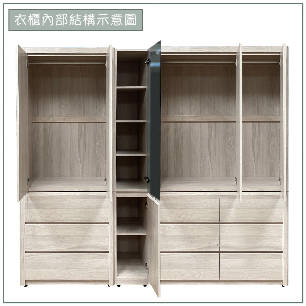 【唯熙傢俱】馬修斯橡木白7.7x8.2尺衣櫃, , large