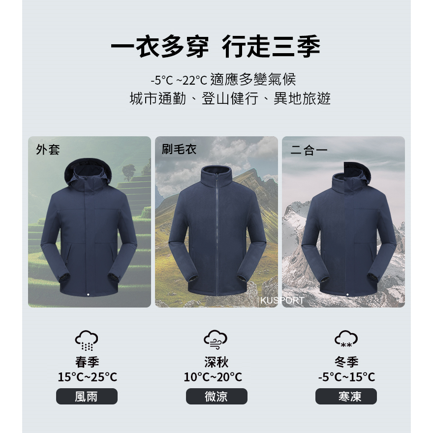 探拓戶外TECTOP 9245079全防水衝鋒衣 防風防雨保暖三合一 兩件式外套, , large