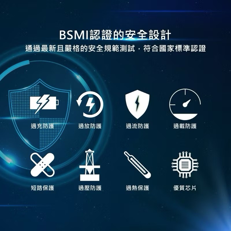 【Leo手機周邊專賣店】DIKE戴克 7合1桌上型PD HUB延長線 / DAH451WT, , large