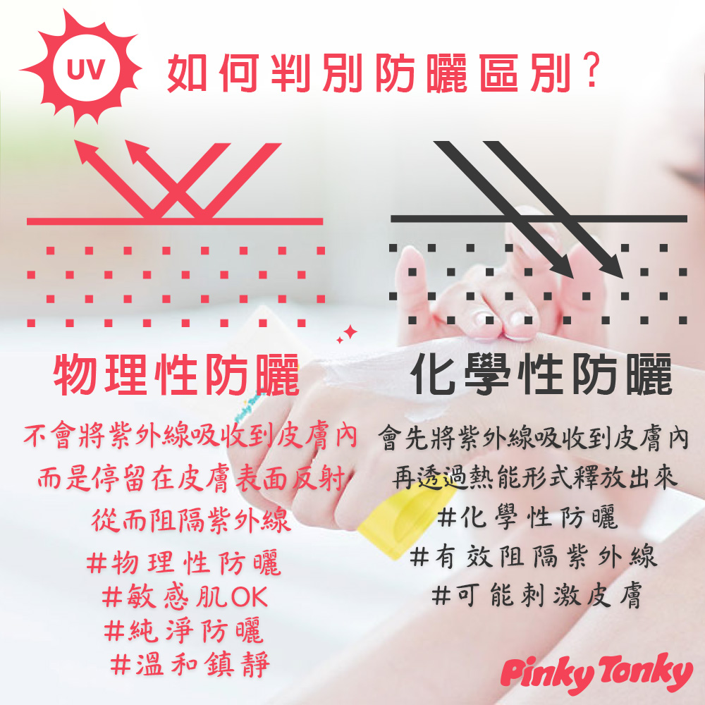 【韓國 Pinky Tonky】兒童防曬乳 40ml SPF 50++++, , large