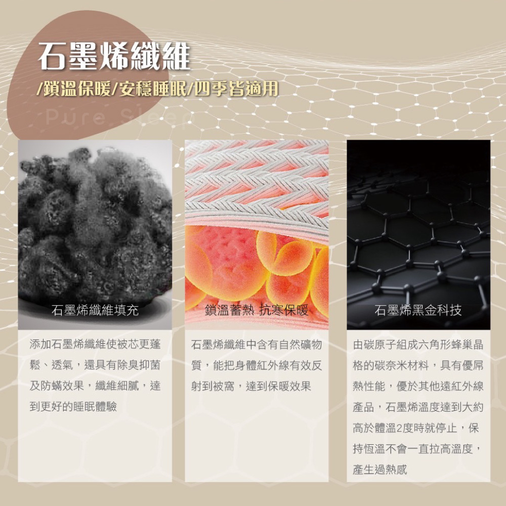 [ Pure Sleep ] Graphene Far-Infrared Heating Blanke, , large