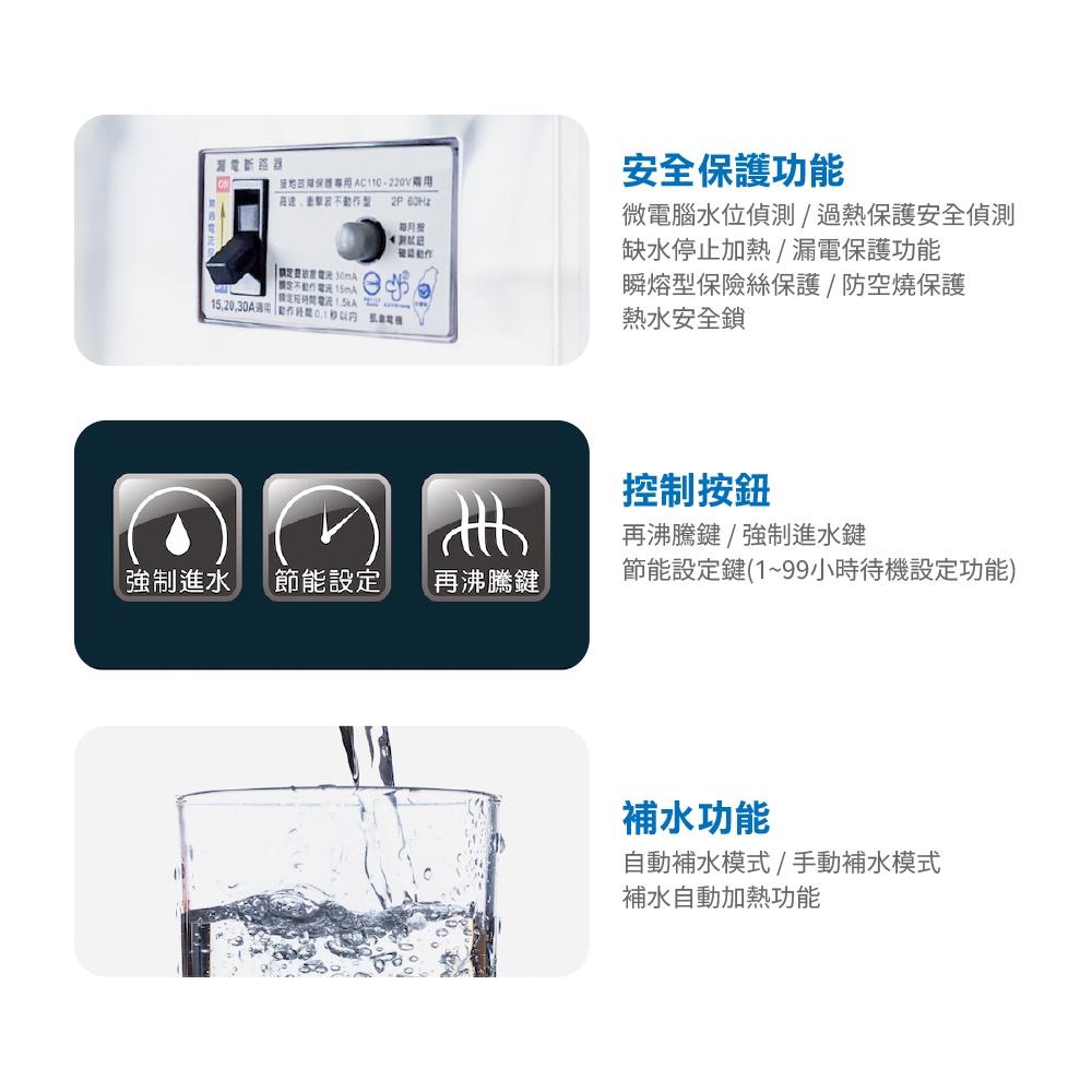 【麗水生活】豪星HS-10~60加侖系列 貯備型電開水機 220V 豪星牌 HAOHSING 大型機, , large