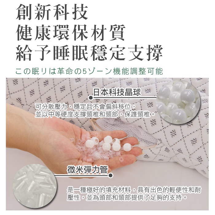 【日本旭川】日本專科人體工學3D曲線快眠調節枕 日本暢銷五區機能氧氣枕 枕頭 機能枕 神之枕 中空管枕 電視熱銷, , large