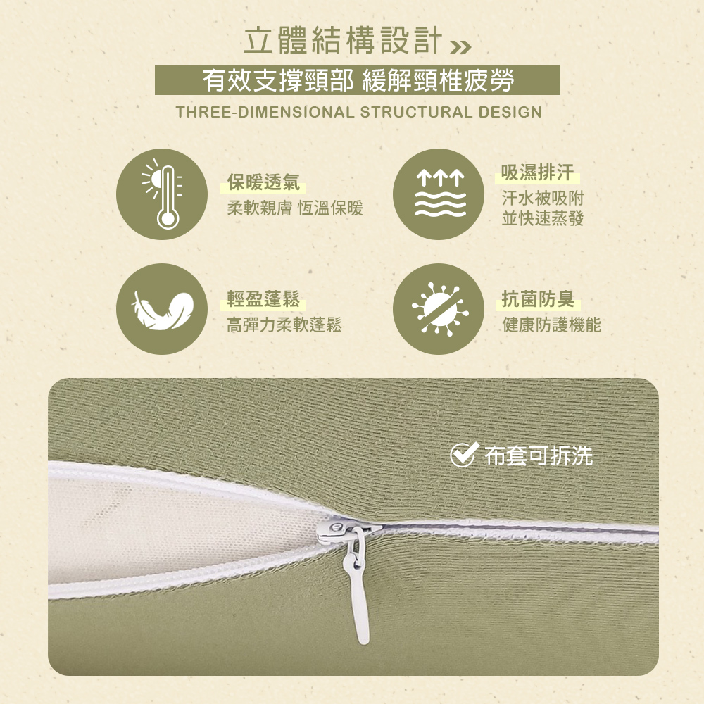 【Galatea葛拉蒂】C B D人體工學護頸舒棉記憶枕, , large