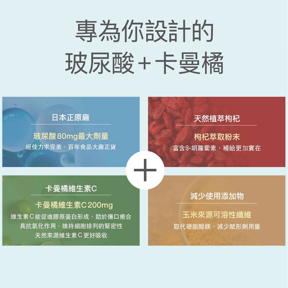 【FJ豐傑生醫】玻尿酸+卡曼橘30顆/袋-日本領先等級「吃的玻尿酸」再添枸杞+維他命C抗氧化x養顏美容, , large