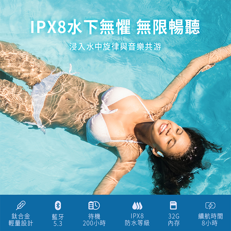 【miuzic沐音】OPENEAR DUET真骨傳導旗艦LED顯示運動游泳藍牙耳機 OD5, , large