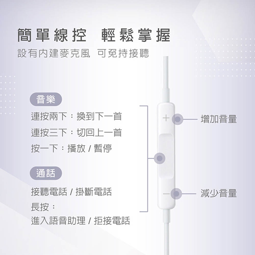 RASTO RS49 Type C In-Line Headphones Ergonomic and comfortable to wear Anti-tangle TPE cable, , large