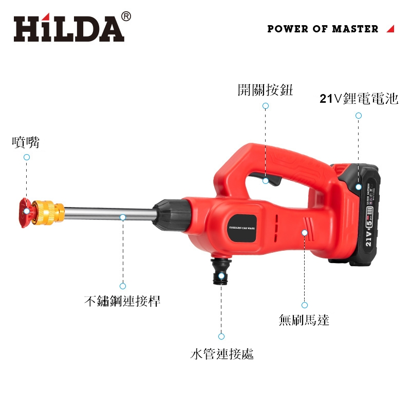 【HILDA】希爾達電動工具 21V 雙電 提壺式 無刷馬達洗車機, , large