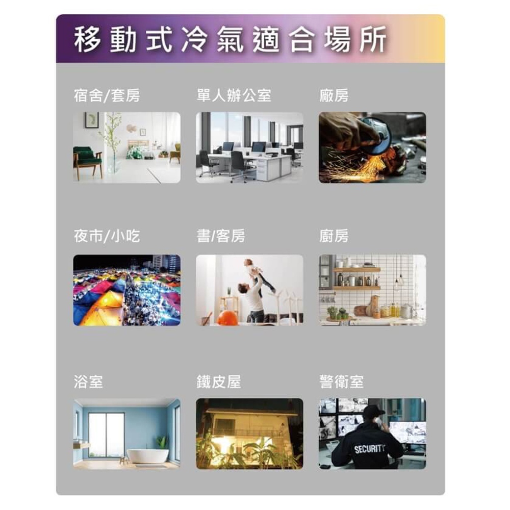 HAWRIN 華菱4-6坪冷專型 220V移動式冷氣/除濕HPCS-PC3512K, , large