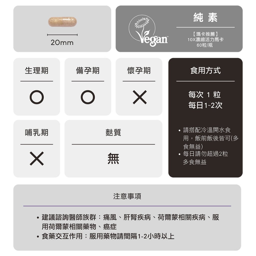 [naturgy]10X濃縮活力瑪卡 60粒瓶  祕魯  純素認證 三色馬卡, , large