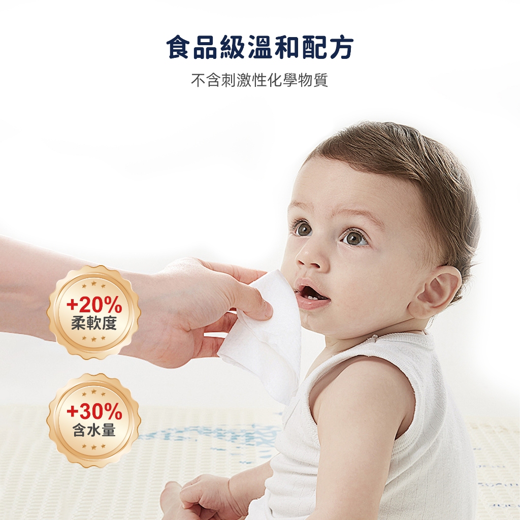 Aiwibi 純水EDI嬰兒濕紙巾 80抽12包入 濕紙巾 純水濕巾 敏感肌適用 無味加厚款 箱購, , large