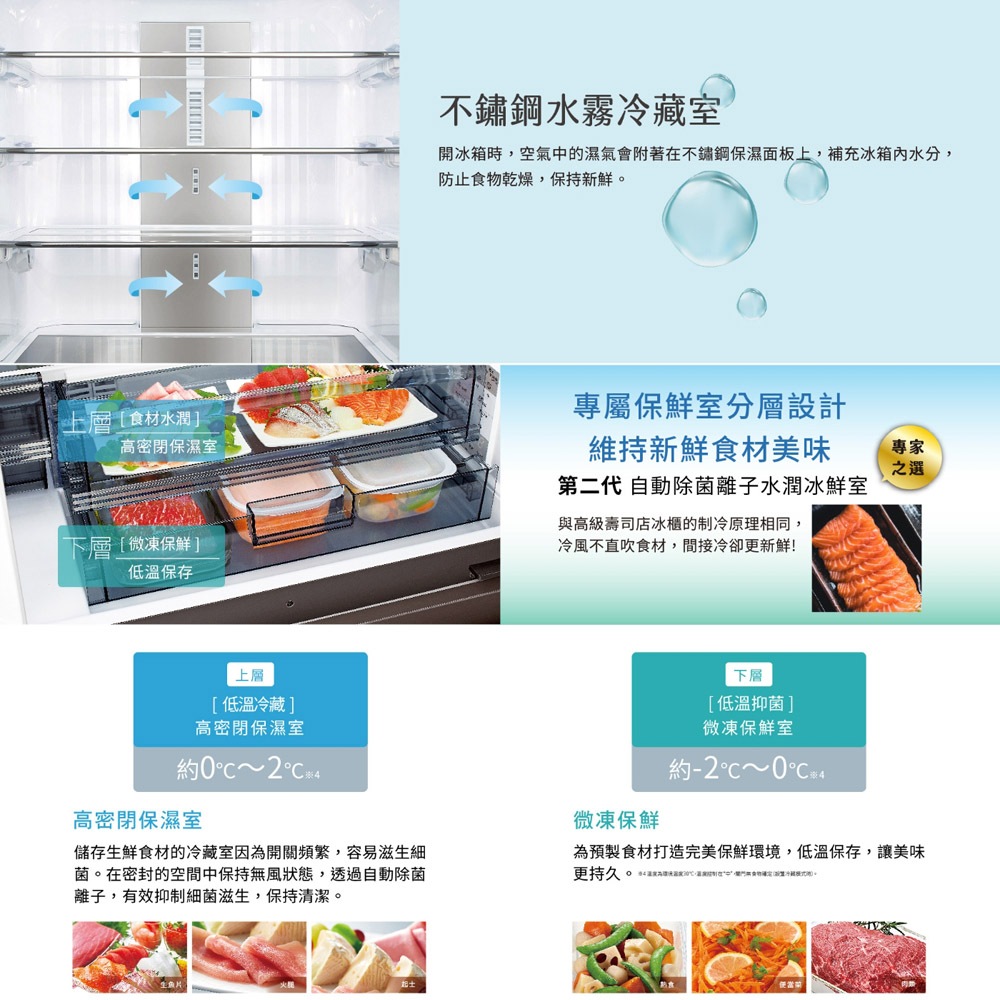 SHARP 504L AIoT 6-Door Inverter Refrigerator SJ-GK51AT-T, , large