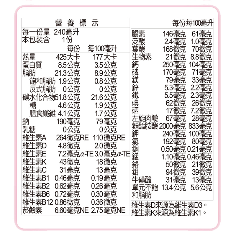 【三多士】補体康低蛋白營養配方(2箱組)未洗腎適用, , large