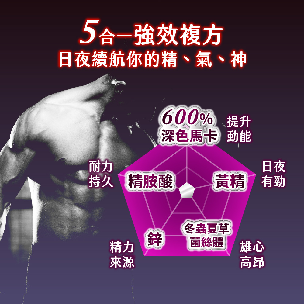 【五洲生醫】鋅帝王黑馬卡EX升級版膠囊(60粒/盒), , large