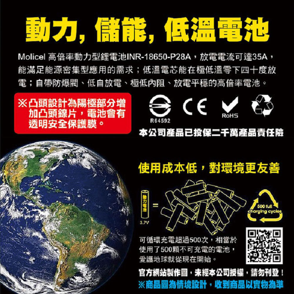 【Molicel】18650 高倍率動力型鋰電池2800mAh 4入-凸頭, , large