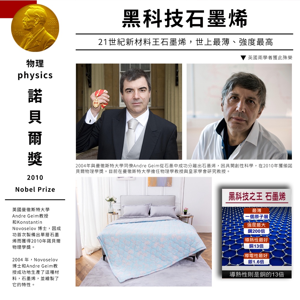 【山甚】專櫃醫護級石墨烯活力毯被-靜聽花語 6x7 被子 冬被 棉被 石墨烯被, , large