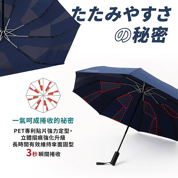 記憶迅收自動傘-珊瑚橙-1支, , large