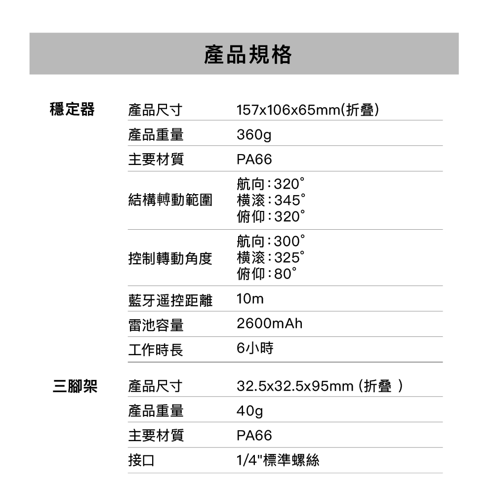 【耀麟國際】CYKE M02 手機三軸穩定器 智能追蹤藍牙摺疊手機穩定器, , large