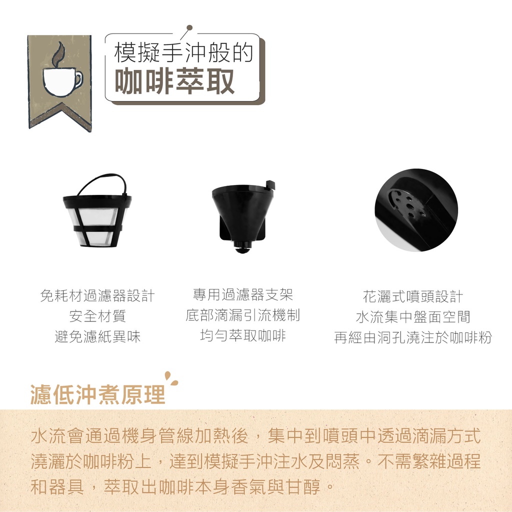 HTT 美式滴漏式咖啡機 HTT-8015, , large
